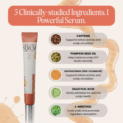 Regrowth Complex Serum sub