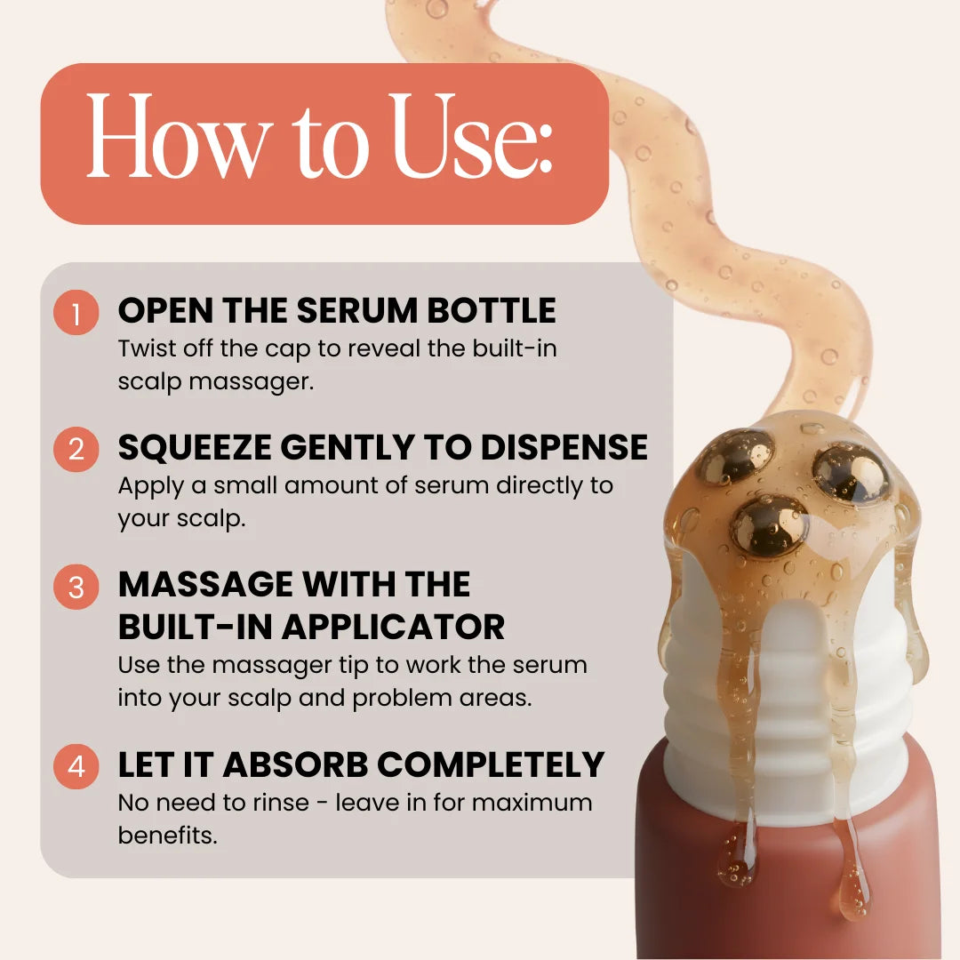 Regrowth Complex Serum sub