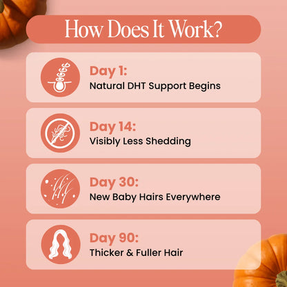 Pumpkin Seed Oil sub