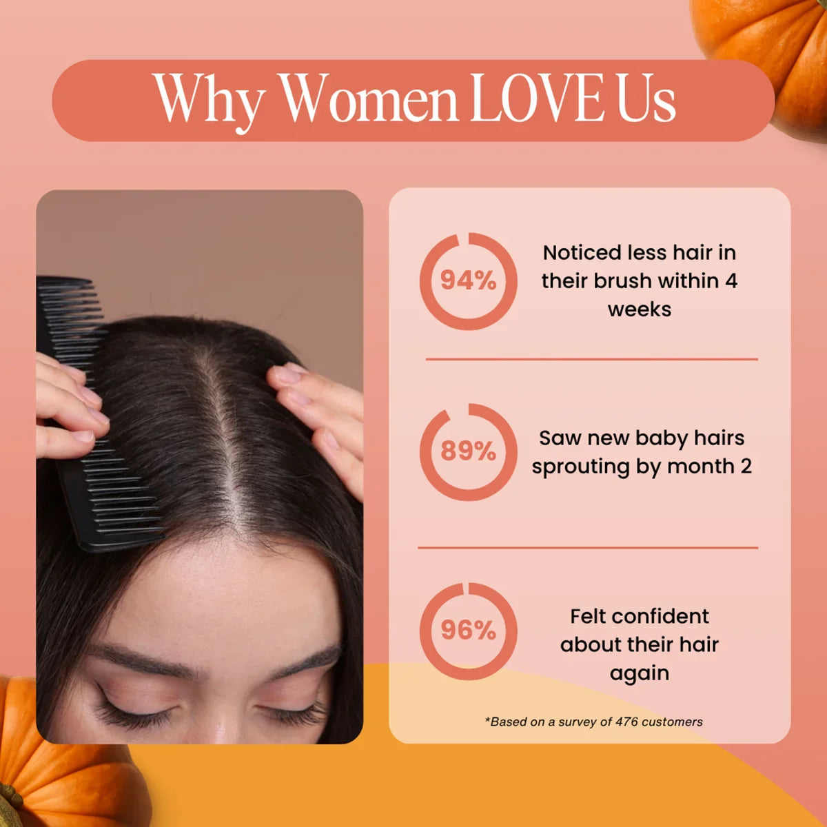 Pumpkin Seed Oil Softgels (Copy) (Copy)