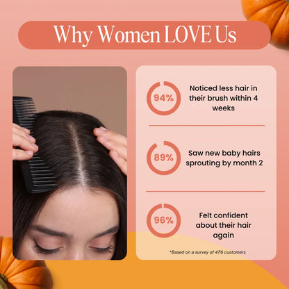 Pumpkin Seed Oil Softgel